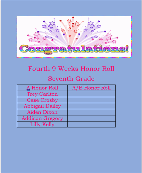 4th 9wks 7th grade Honor Roll